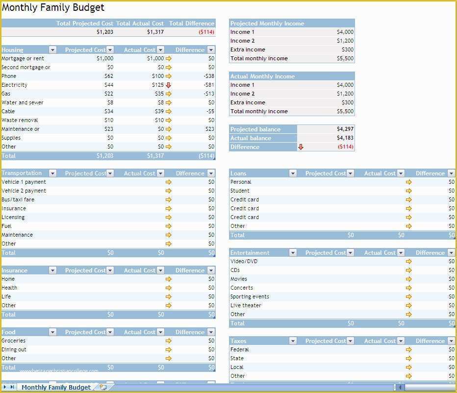 Free Simple Personal Budget Template Of Household Bud Template