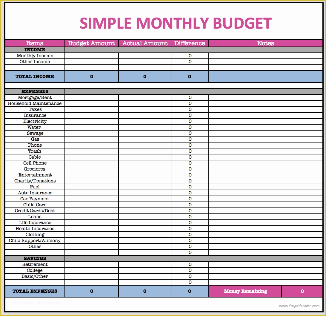 Free Simple Personal Budget Template Of Monthly Bud Spreadsheet Frugal Fanatic Shop