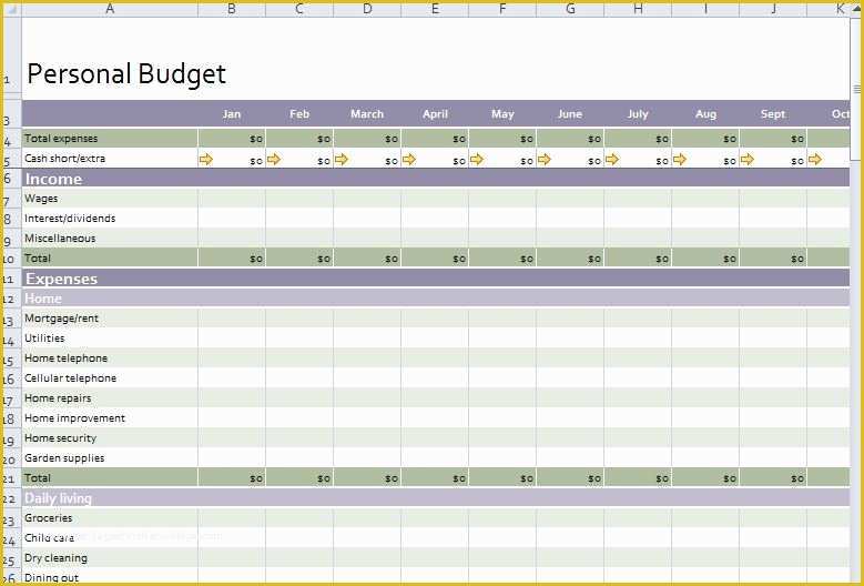 Free Simple Personal Budget Template Of Personal Bud Template