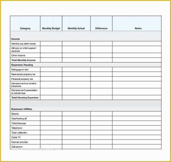 Free Simple Personal Budget Template Of Personal Bud Templates – 7 Free Samples Examples