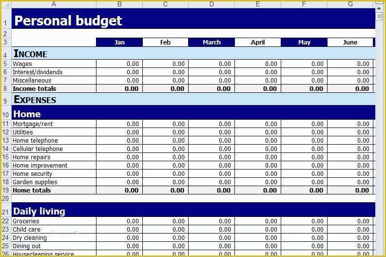 Free Simple Personal Budget Template Of Personal Bud Worksheet