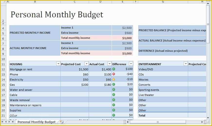 Free Simple Personal Budget Template Of Personal Monthly Bud Template & Way More Useful Excel