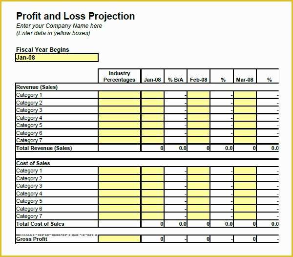 Free Simple Profit and Loss Template for Self Employed Of 20 Sample Profit and Loss Templates Docs Pdf Apple