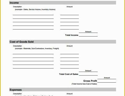 Free Simple Profit and Loss Template for Self Employed Of 20 Sample Profit and Loss Templates Docs Pdf Apple