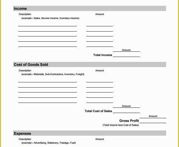 Free Simple Profit and Loss Template for Self Employed Of 20 Sample Profit and Loss Templates Docs Pdf Apple