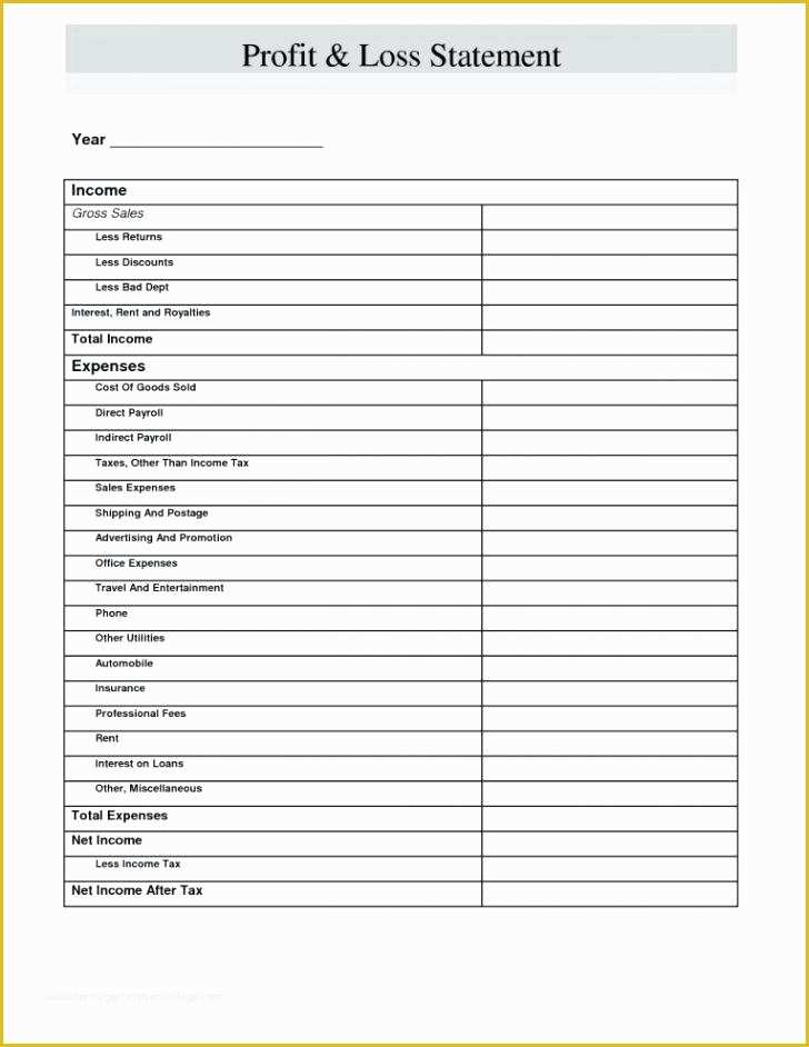 Free Simple Profit and Loss Template for Self Employed Of Free Profit and Loss Spreadsheet – Chunsecsw