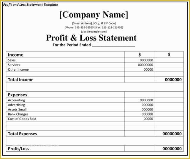 Free Simple Profit and Loss Template for Self Employed Of Free Profit and Loss Statement form