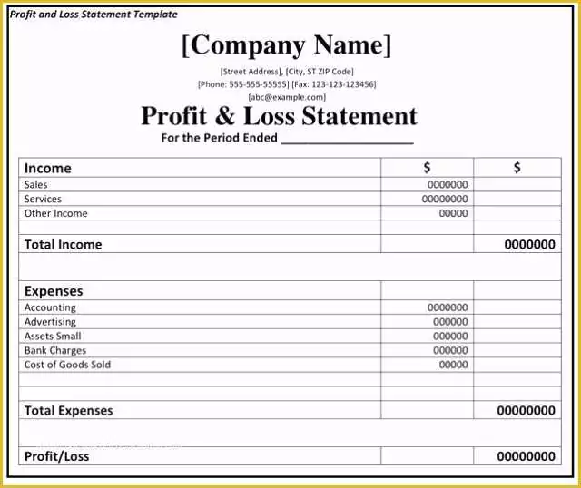 Free Simple Profit and Loss Template for Self Employed Of Free Profit and Loss Statement form