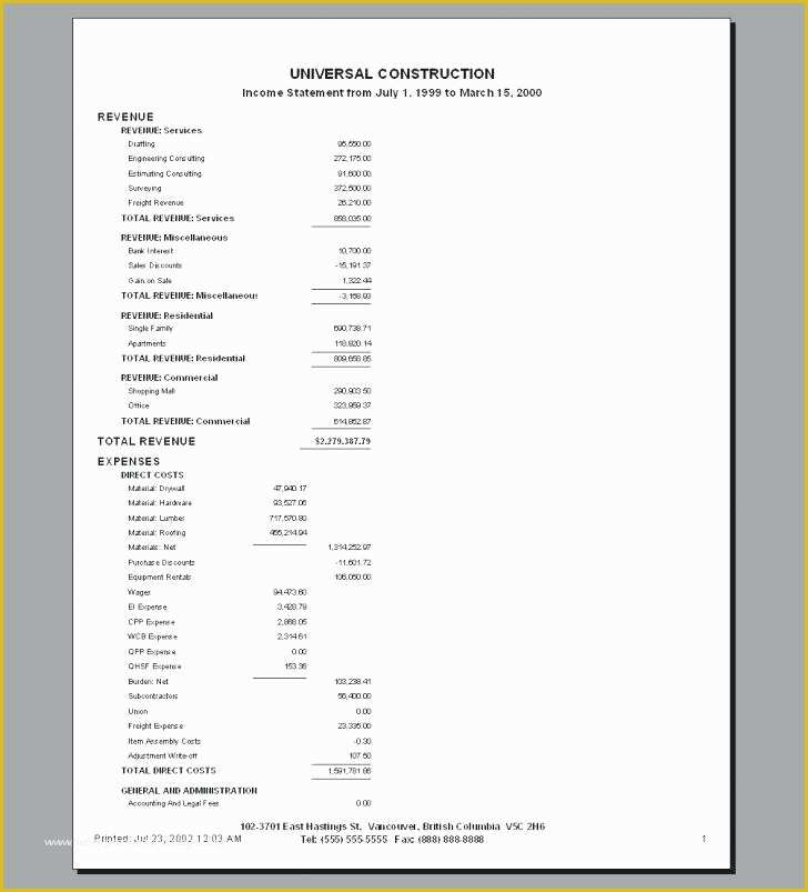 Free Simple Profit and Loss Template for Self Employed Of Profit and Loss forms for Self Employed form