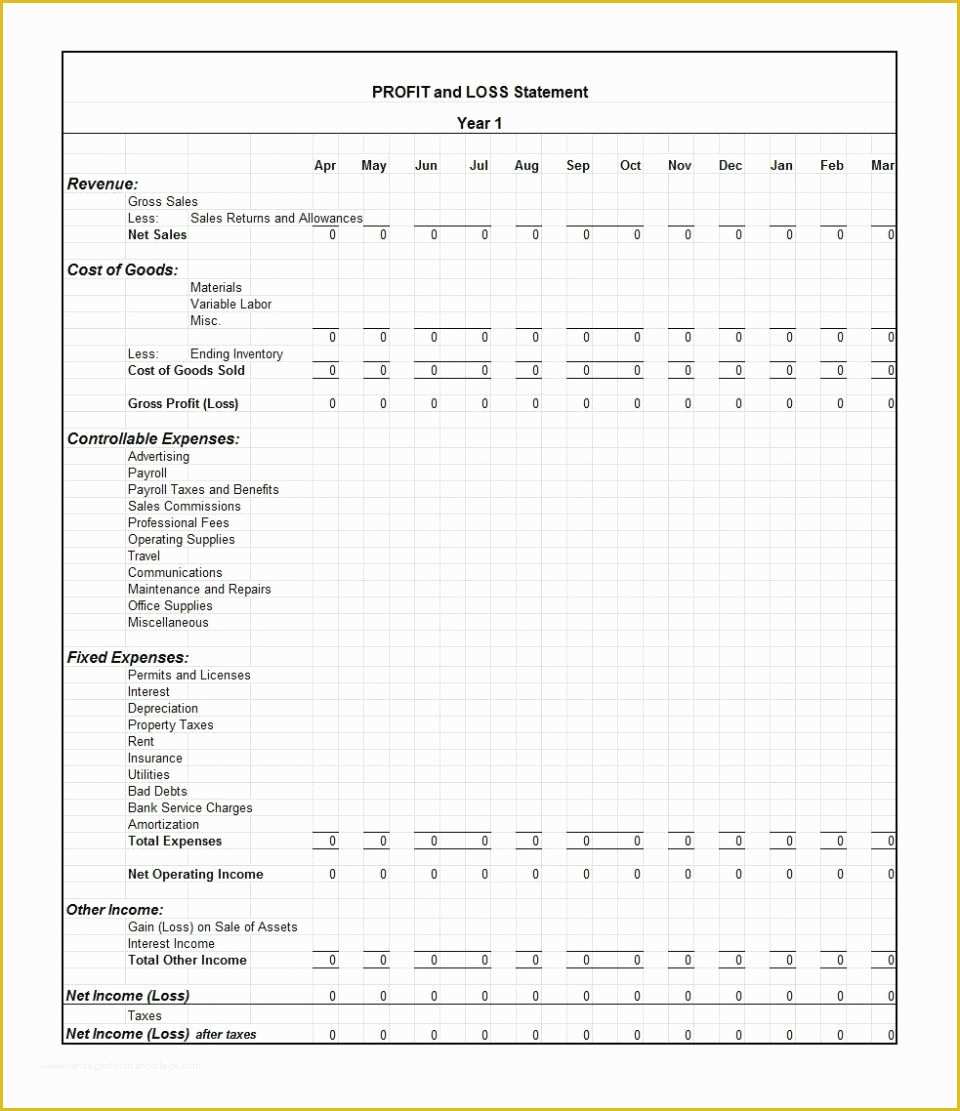 Free Simple Profit and Loss Template for Self Employed Of Profit and Loss Free Basictement Template for Self