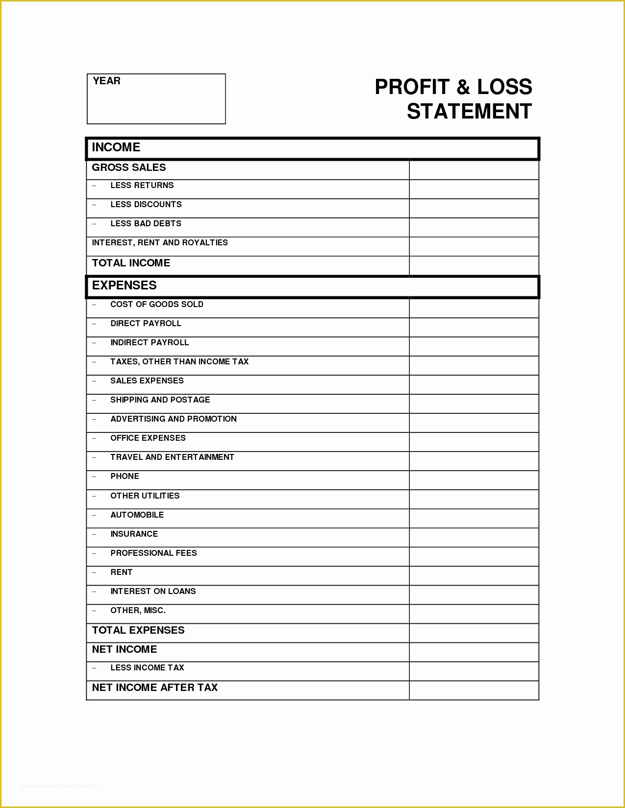 Free Simple Profit and Loss Template for Self Employed Of Profit and Loss Statement for Self Employed Profit and