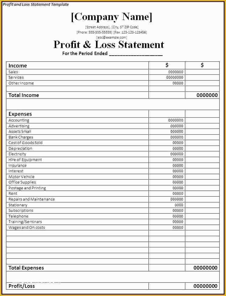Free Simple Profit and Loss Template for Self Employed Of Profit and