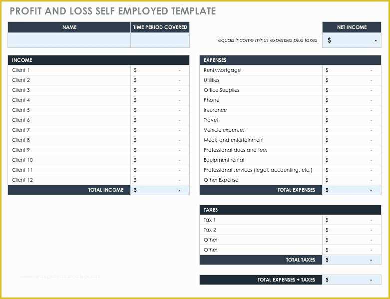 Free Simple Profit and Loss Template for Self Employed Of Profit and Loss Templates In Excel Free Premium Simple