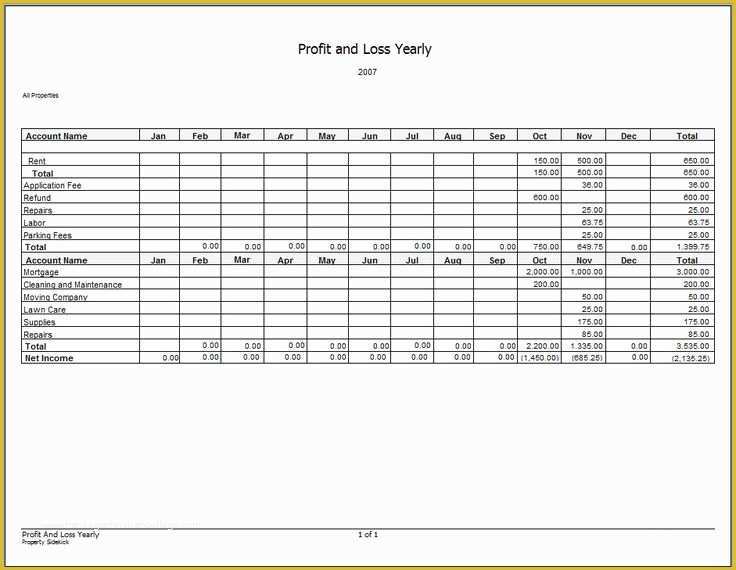 Free Simple Profit and Loss Template for Self Employed Of Profit Loss Statement Template Self Employed Barber