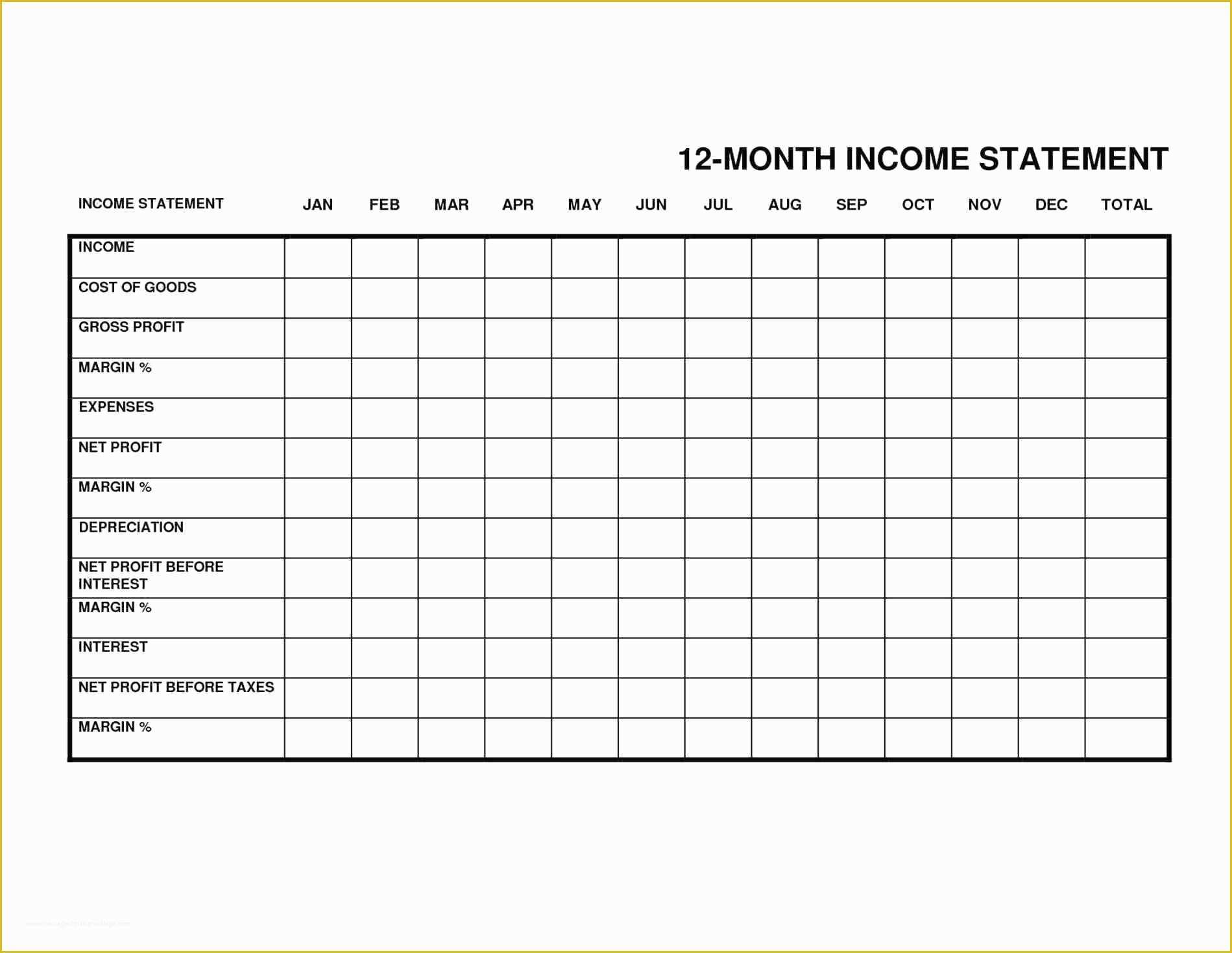 Free Simple Profit and Loss Template for Self Employed Of Simple Profit and Loss Statement for Self Employed