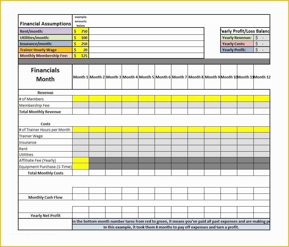 Free Simple Profit and Loss Template for Self Employed Of Simple Profit Loss Spreadsheet Inspiration andlate Example