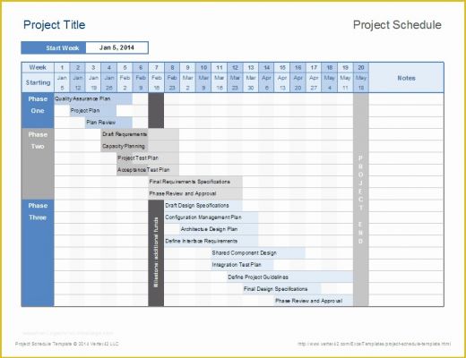 Free Simple Project Timeline Template Excel Of 8 Free Project Timeline Templates Excel Excel Templates