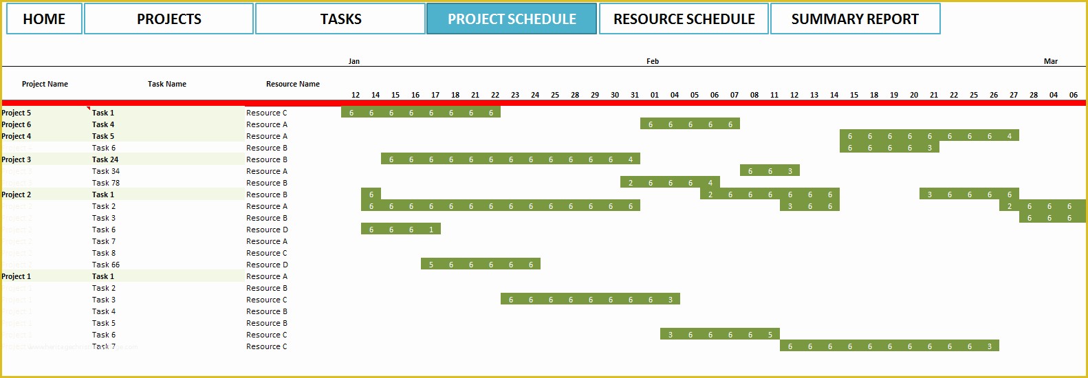 Free Simple Project Timeline Template Excel Of Excel Project Schedule Template