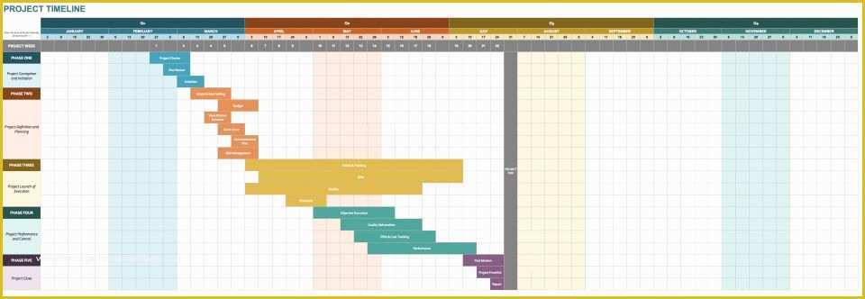 Free Simple Project Timeline Template Excel Of Google Docs Templates Timeline Templates Smartsheet