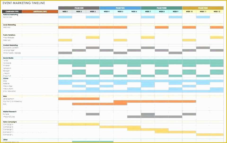 Free Simple Project Timeline Template Excel Of Project Scheduling Template Schedule Free Excel Simple