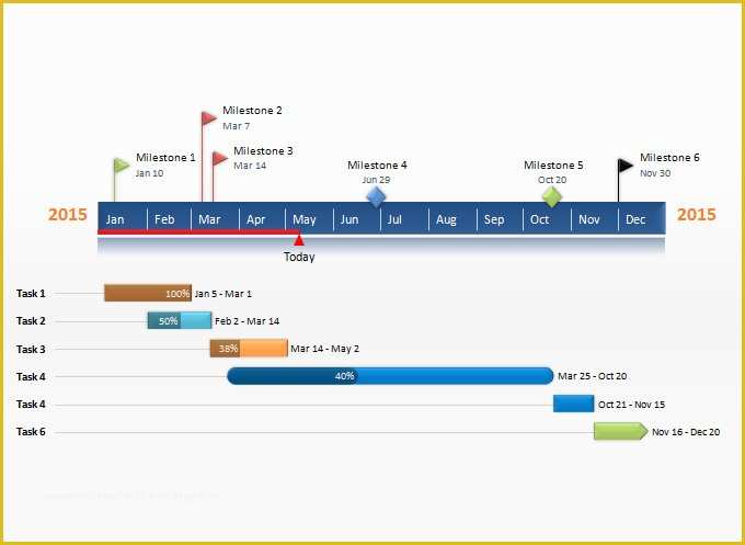 Free Simple Project Timeline Template Excel Of Project Timeline Templates 19 Free Word Ppt format