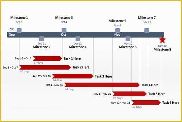 best microsoft office template timeline