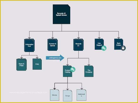 Free Sitemap Template Excel Of 16 Site Map Templates Pdf Excel