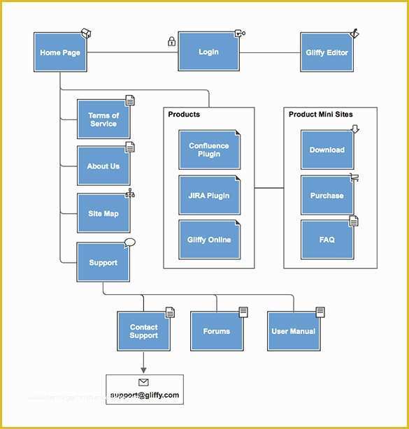 Free Sitemap Template Excel Of 16 Site Map Templates Pdf Excel