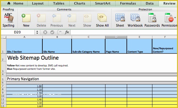 Free Sitemap Template Excel Of Free B2b Marketing Resources &amp; Cheatsheets Brainrider