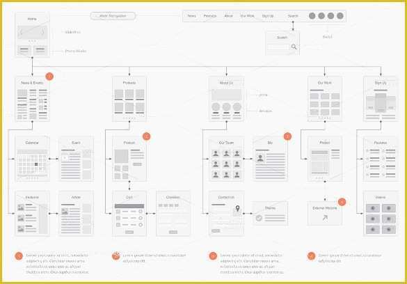 Free Sitemap Template Excel Of Free Sitemap Template – Harddancefo
