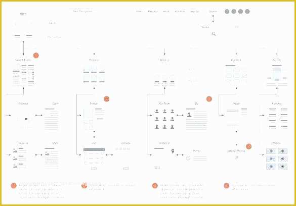 Free Sitemap Template Excel Of Free Website Flowchart Template Swim Lane Flow Chart Free