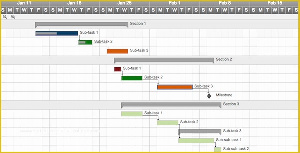 Free Sitemap Template Excel Of Gantt Chart Rehau Hauteboxx