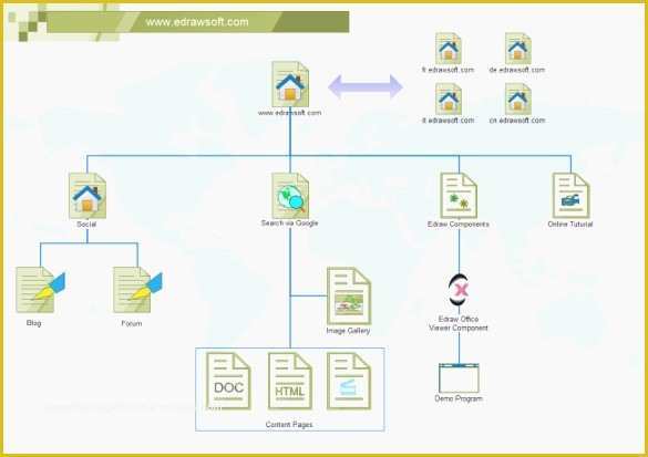 Free Sitemap Template Excel Of Powerpoint Sitemap Template Sajtovi