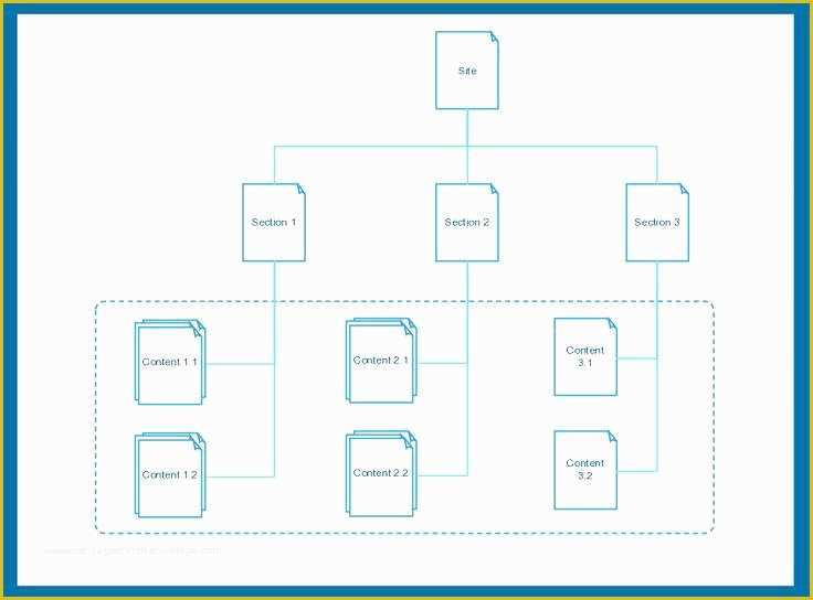 Free Sitemap Template Excel Of Process Map Template Excel Flowchart organizational Flow