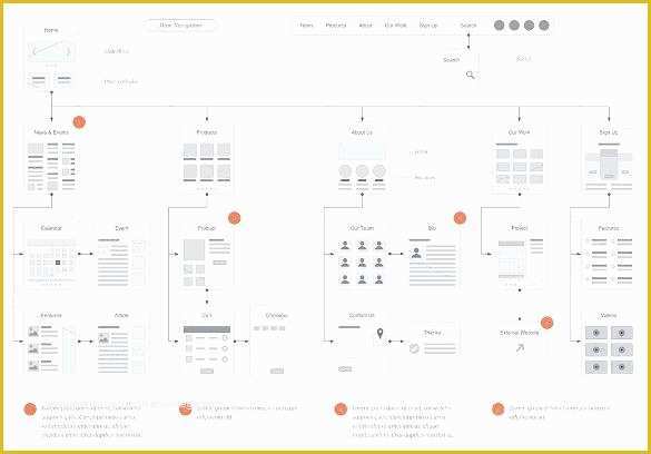 Free Sitemap Template Excel Of Process Map Template Excel Flowchart organizational Flow