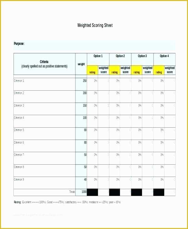 Free Sitemap Template Excel Of Site Map Template Excel Be Strategic Group Free