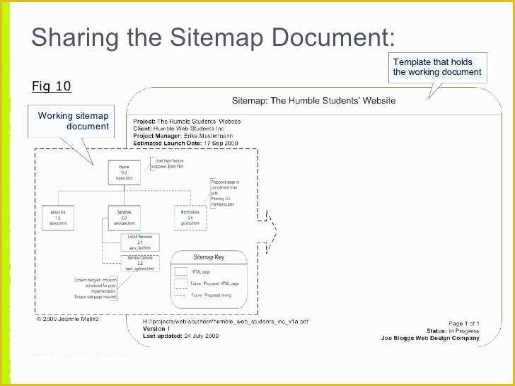 Free Sitemap Template Excel Of Site Map Template Excel Sharing the Sitemap Document Fig