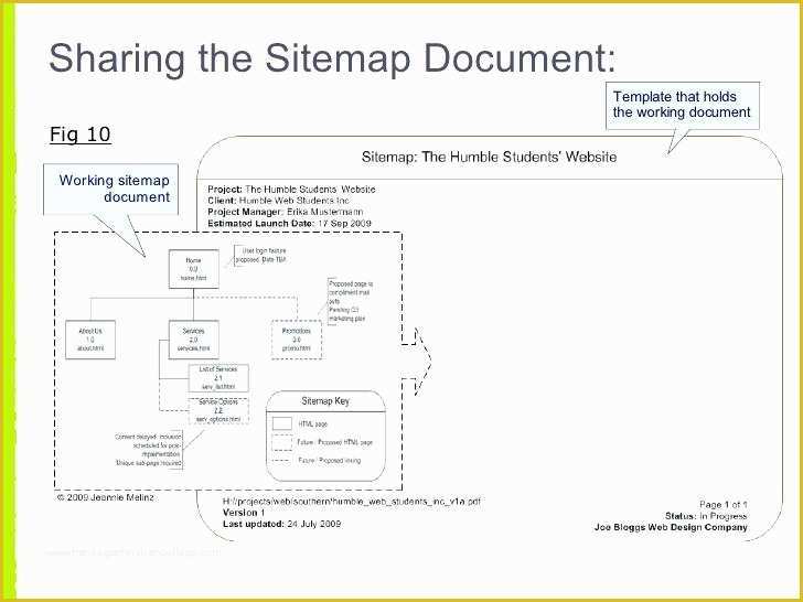 Free Sitemap Template Excel Of Site Map Template Excel Sharing the Sitemap Document Fig