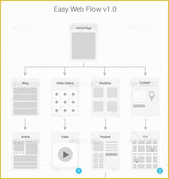 Free Sitemap Template Excel Of Site Map Template Free Elegant Sitemap Templates to Help