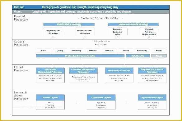 Free Sitemap Template Excel Of Website Content Map Template