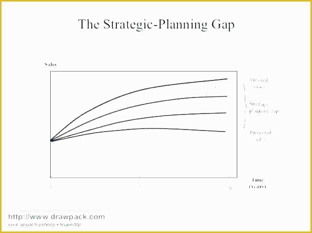 Free Sitemap Template Excel Of Website Design Outline Template Free Content Map Creating