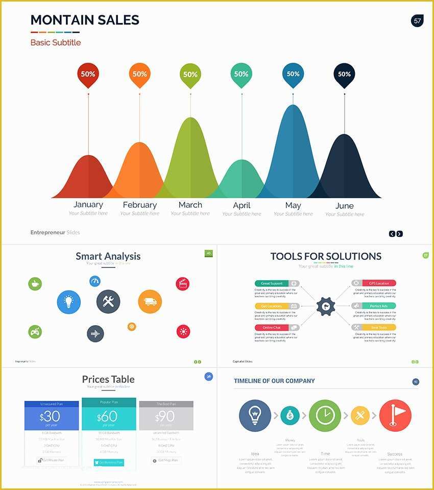 Free Slide Templates Of Free Google Slides themes and Powerpoint Templates for