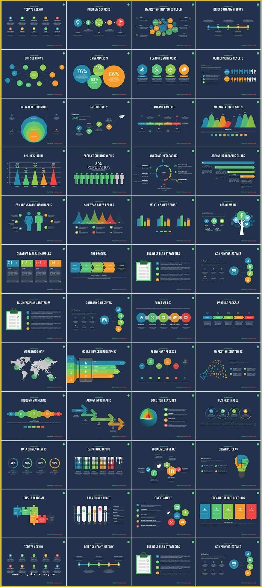 Free Slide Templates Of Presentation Templates for Powerpoint Keynote and Google