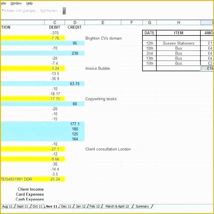 Free Small Business Budget Template Excel Of Annual Business Bud Template Excel – Kazakiafo