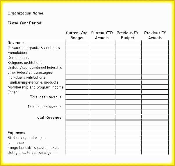 Free Small Business Budget Template Excel Of Bud Excel Templates Download Free Monthly Template From