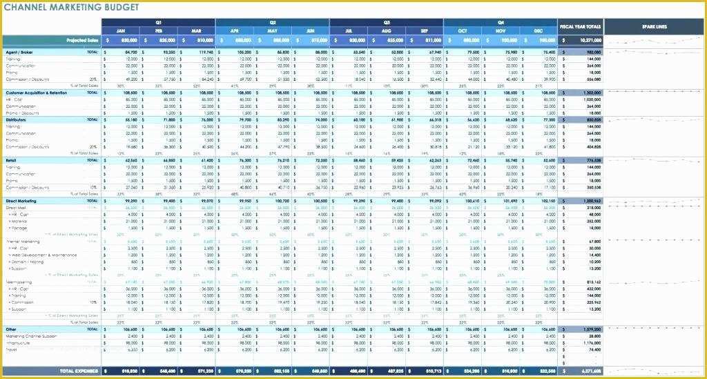Free Small Business Budget Template Excel Of Business Bud Excel Template Excel Templates Bud I