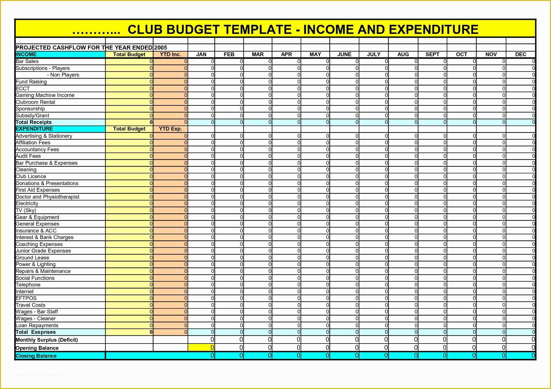 Free Small Business Budget Template Excel Of Business Bud Spreadsheet Free Download Business