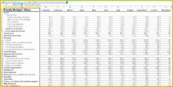 Free Small Business Budget Template Excel Of Business Bud Template Business Bud Template Business