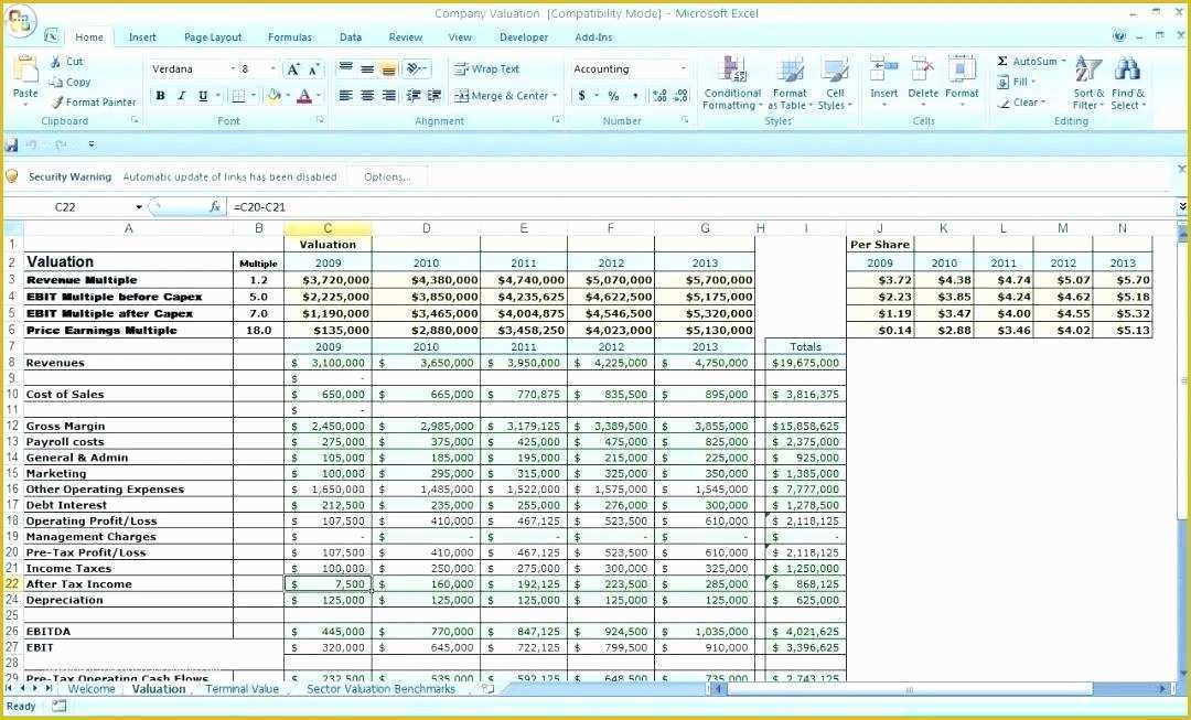 Free Small Business Budget Template Excel Of Business Bud Template Excel Free Business Bud