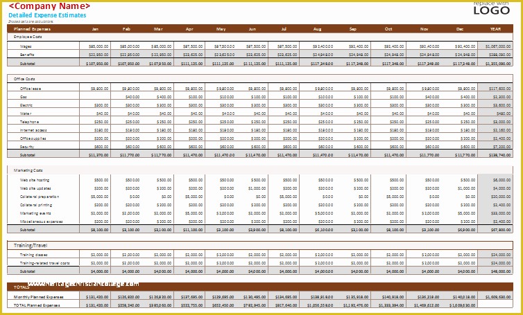 Free Small Business Budget Template Excel Of Business Monthly Bud Template